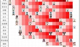 2.2版本卡池最新爆料,全新角色与限定皮肤来袭，精彩不容错过！