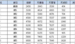 富士康最新爆料八卦,揭秘神秘八卦背后的真相
