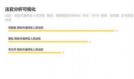 金融最新爆料案件分析报告,最新爆料深度分析报告